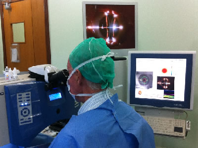 Cirurgia à Laser